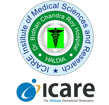 ICARE Institute Of Medical Sciences And Research
