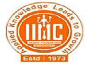 Indian Institute of Management and Commerce - [IIMC]