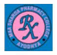 Maa Sharda Pharmacy College