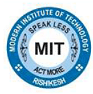 Modern Institute of Technology