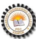 Prabhat Engineering College - [PEC]