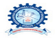 Renganayagi Varatharaj College of Engineering - [RVCE]