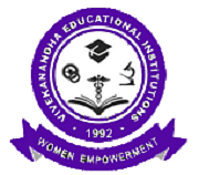 Vivekanandha College of Technology for Women - [VCTW]